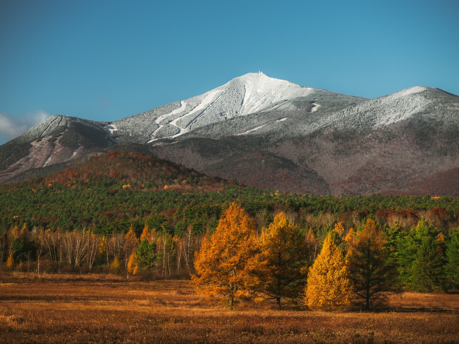 Snowy Adirondack peaks illustrating changing mountain conditions